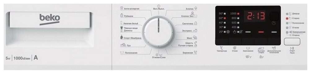 Стиральная машина Beko WRE5512BSS