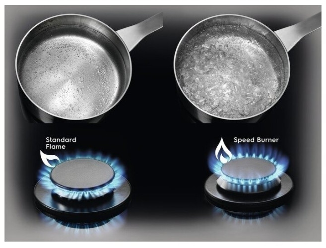 Газовая варочная панель Electrolux GPE 363 YK
