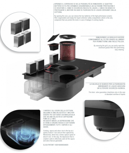 Индукционная варочная панель Elica NIKOLATESLA HP BL/F/83 PRF0120976B