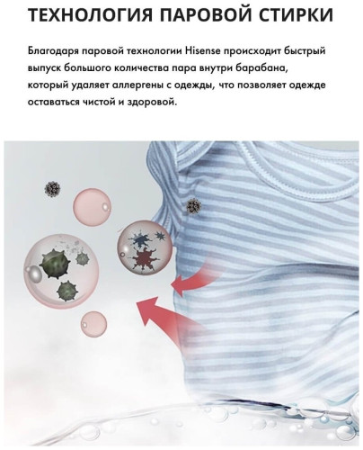 Стиральная машина Hisense WFQY7014V