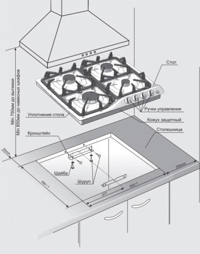 Газовая варочная панель Gefest СГ СН 1210 К5