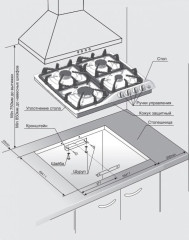 Газовая варочная панель Gefest СГ СН 1210 К5