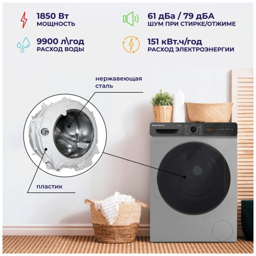 Стиральная машина Delvento VW42653