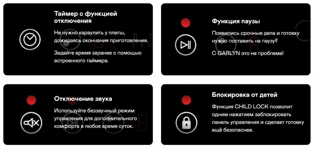 Индукционная варочная панель Garlyn H 7000