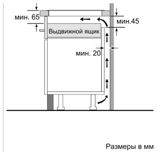 Индукционная варочная панель Bosch PVS63KBB5R