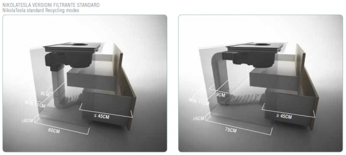 Индукционная варочная панель Elica NIKOLATESLA BL/F/83 PRF0120978A