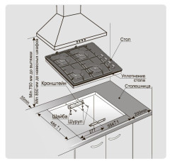 Газовая варочная панель Gefest СГ СВН 2230 К8
