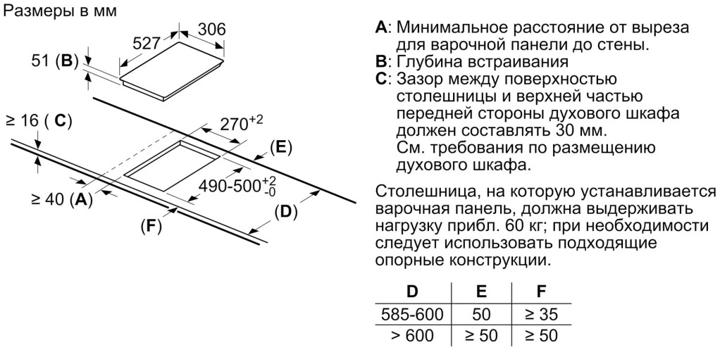 Индукционная варочная панель Bosch PIB 375 FB1E