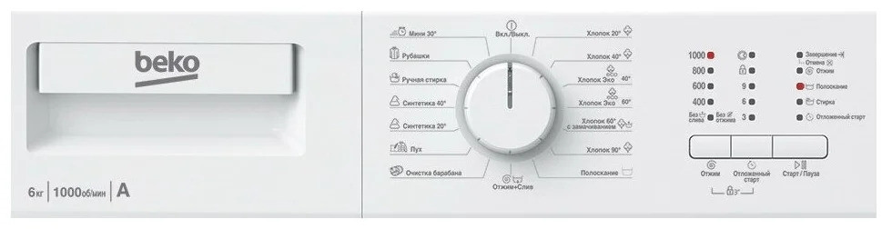 Стиральная машина Beko RGE 685P1