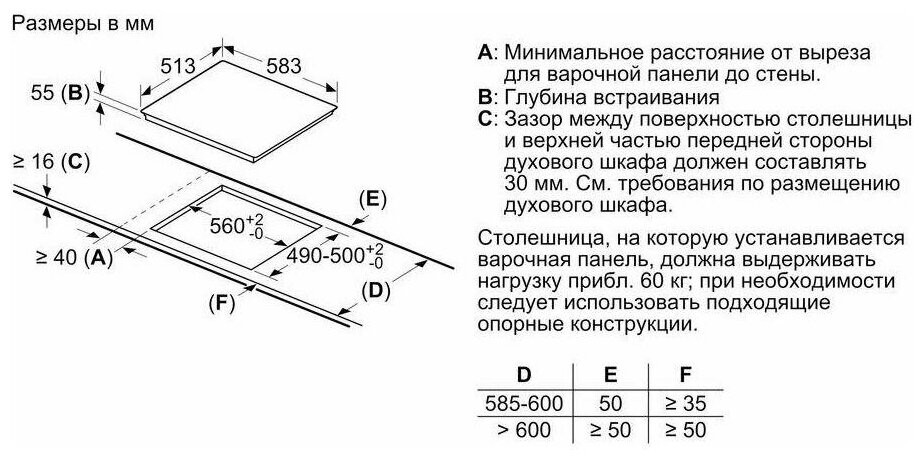 Индукционная варочная панель Bosch PUE64RBB5E