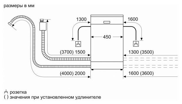 Посудомоечная машина Bosch SRV2HKX2DR