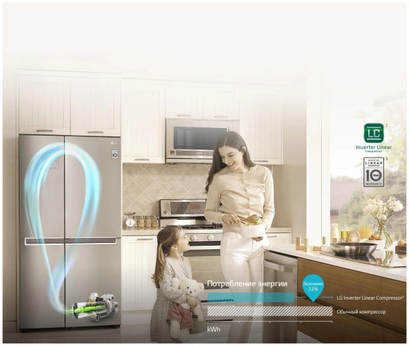 Холодильник LG GC-L247CBDC