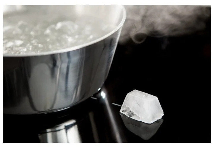 Индукционная варочная панель Electrolux EHH 56240 IK