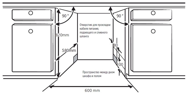 Посудомоечная машина Kuppersberg GSM 6073