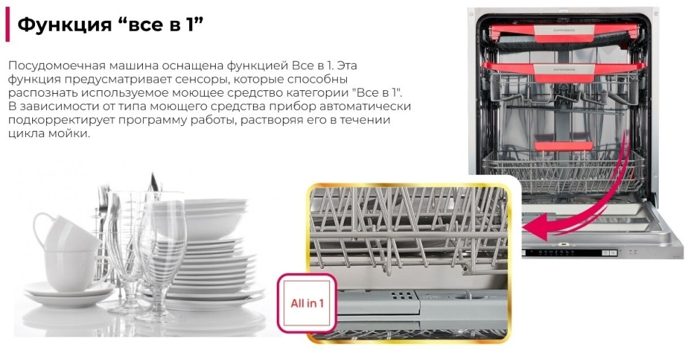 Посудомоечная машина Kuppersberg GSM 6073