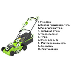 Газонокосилка аккумуляторная GreenWorks GD40LM16X (2517907)