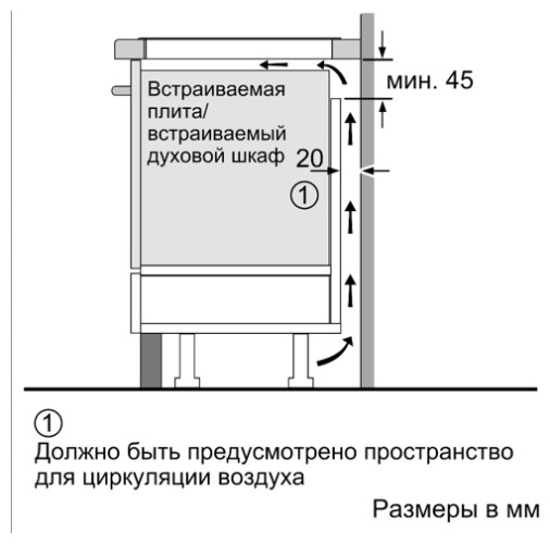 Индукционная варочная панель Bosch PUE61KBB5E