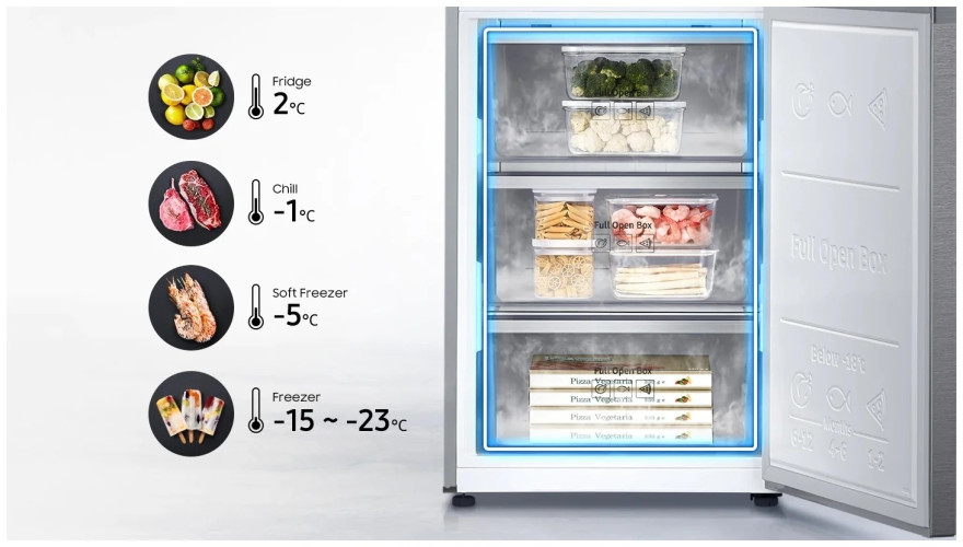 Холодильник Samsung RB41R7747B1