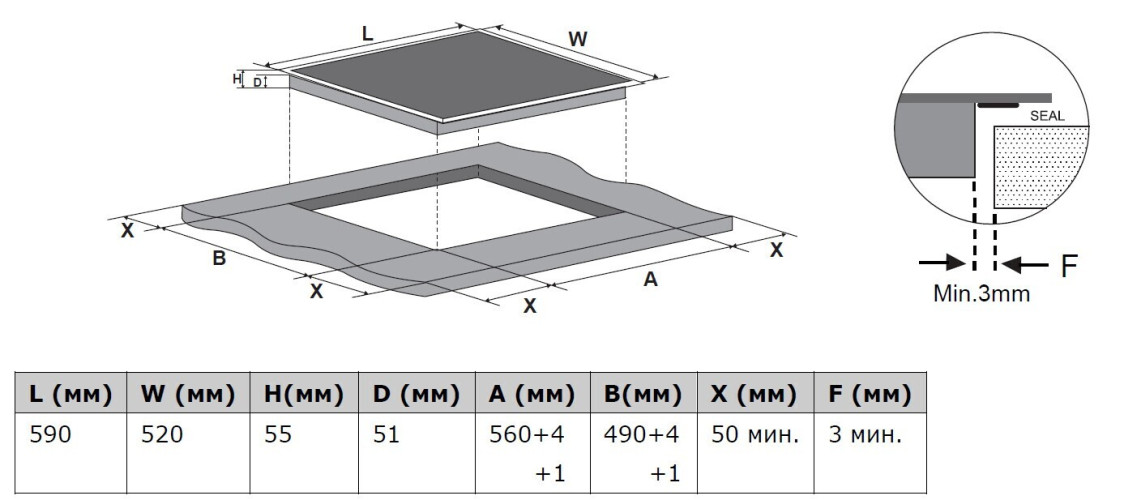 Электрическая варочная панель Weissgauff HV 641 BM