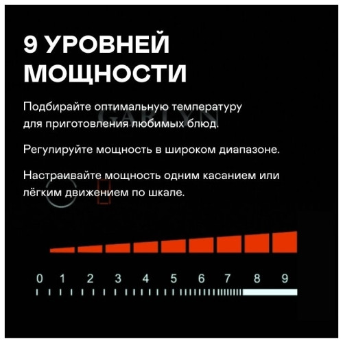 Электрическая варочная панель Garlyn H 200