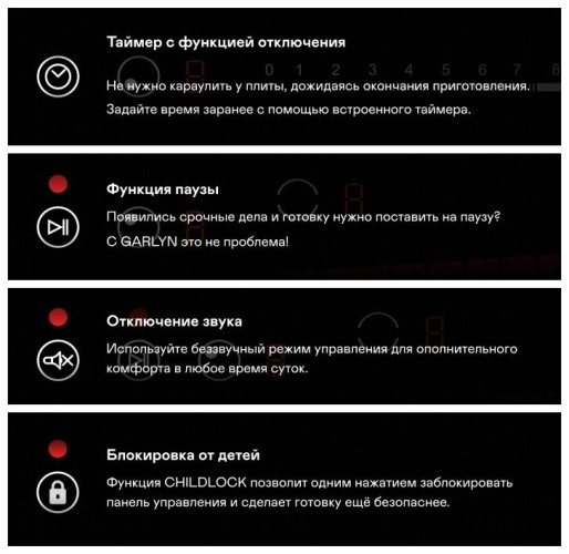 Электрическая варочная панель Garlyn H 200