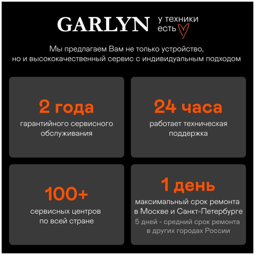 Электрическая варочная панель Garlyn H 200