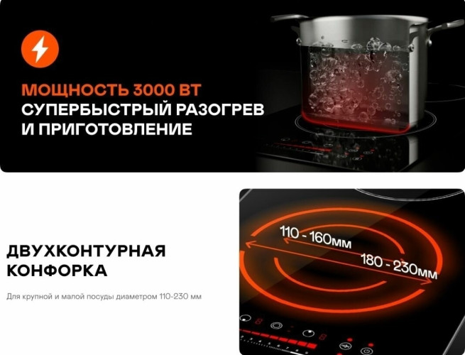 Электрическая варочная панель Garlyn H 200