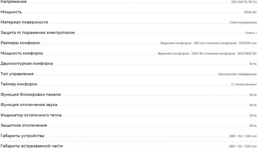 Электрическая варочная панель Garlyn H 200