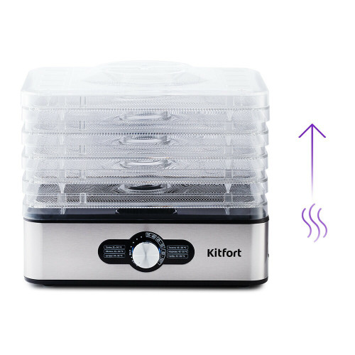 Сушилка для фруктов и овощей Kitfort КТ-1913