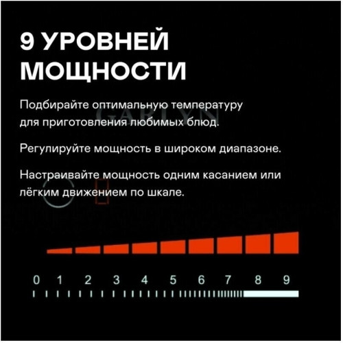 Электрическая варочная панель Garlyn H 400