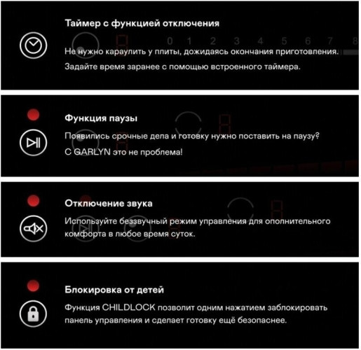 Электрическая варочная панель Garlyn H 400