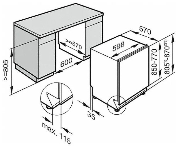 Посудомоечная машина Miele G 5260 SCVi Active Plus RU
