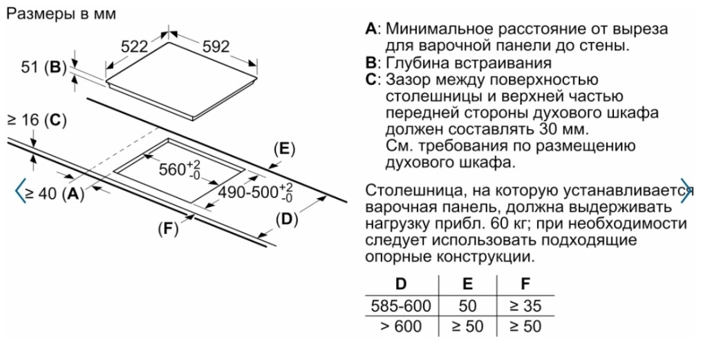 Индукционная варочная панель Bosch PIE611FC5R