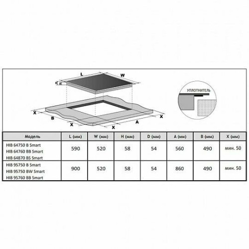 Индукционная варочная панель Korting HIB 64870 BS