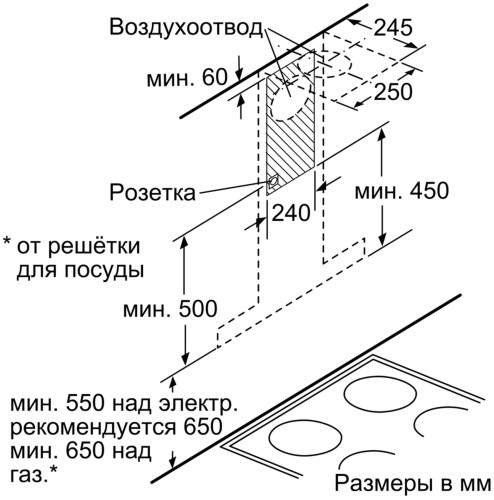Кухонная вытяжка Neff D 65BMP5 N0