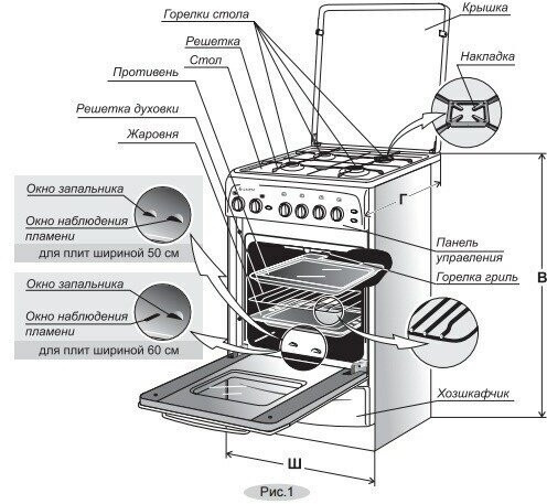 Газовая плита Gefest 3200 06 К50