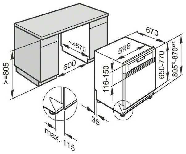 Посудомоечная машина Miele G 5000 SCi