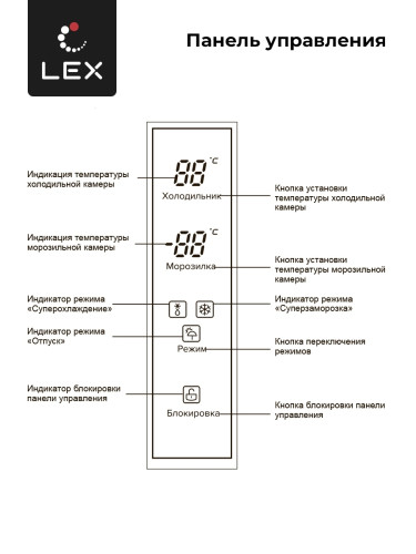 Холодильник Lex LFD575IxID
