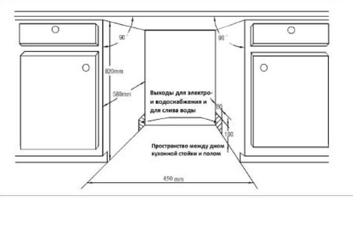 Посудомоечная машина Zigmund & Shtain DW 129.4509 X