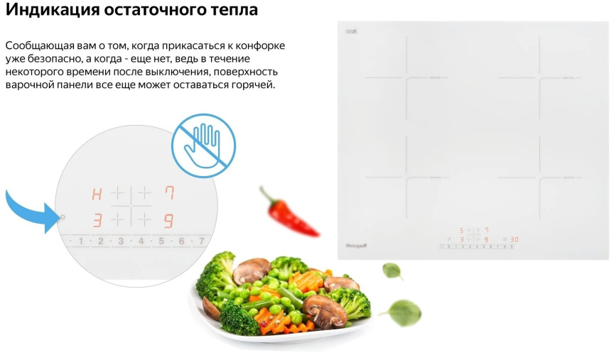 Индукционная варочная панель Weissgauff HI 640 WSC