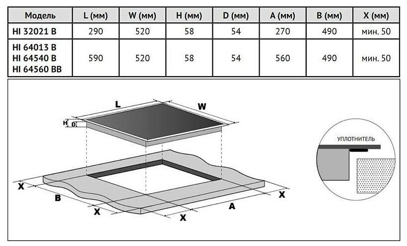 Индукционная варочная панель Korting HI 64560 BCG