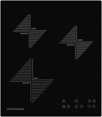 Индукционная варочная панель Kuppersberg ICO 402