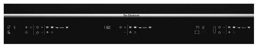 Индукционная варочная панель De Dietrich DPI7878X