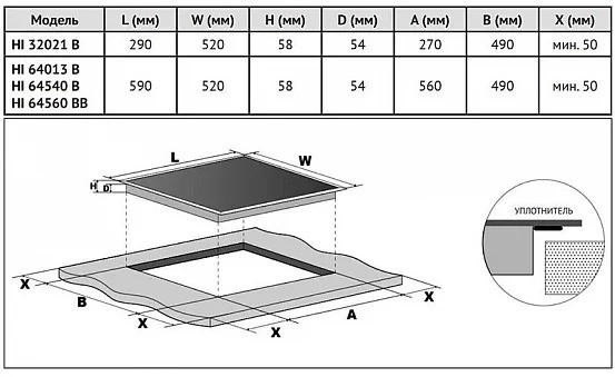 Индукционная варочная панель Korting HI 64560 BCH