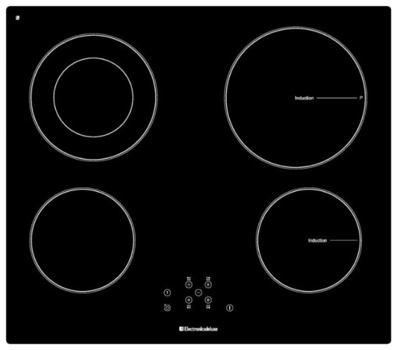 Индукционная варочная панель Electronicsdeluxe 5952022.00 эви