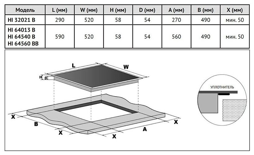 Индукционная варочная панель Korting HI 64560 BGR