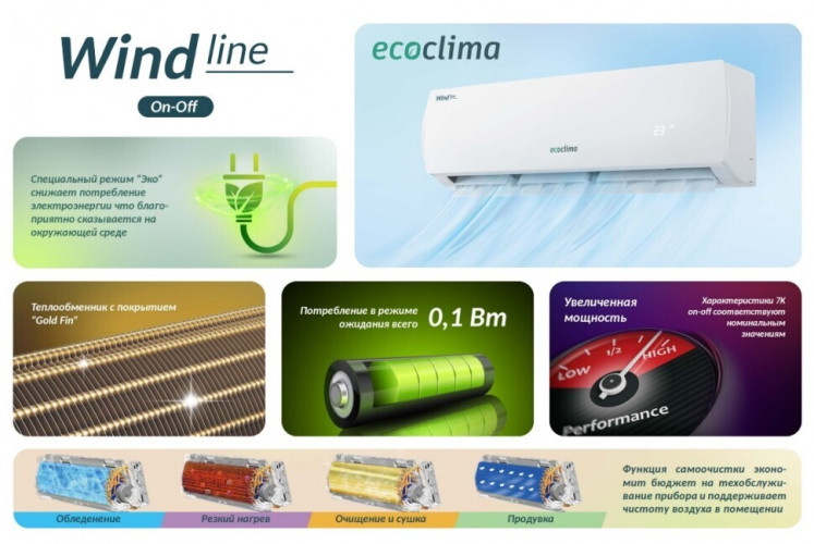 Сплит-система ECOCLIMA ECW-09QC / EC-09QC