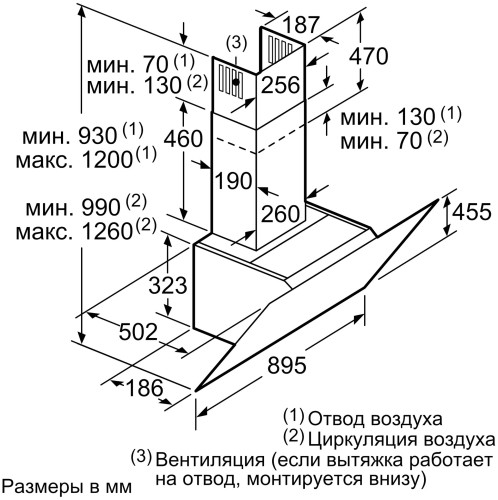 Кухонная вытяжка Neff D 95IMW1 N0