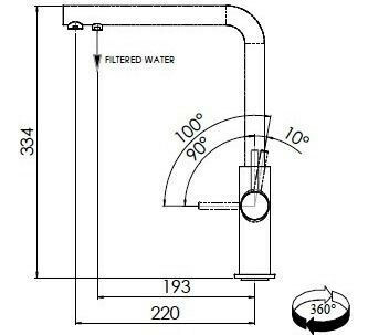 Смеситель для кухонной мойки Franke Neptune Clear Water белый 115.0370.703
