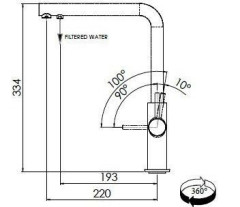 Смеситель для кухонной мойки Franke Neptune Clear Water белый 115.0370.703